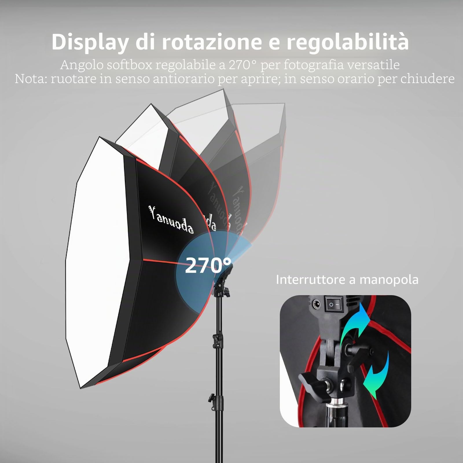Kit Illuminazione Professionale Softbox Ottagonale 95cm - Luce LED Video 110W Dimmabile CRI 97, con Cavalletto, Diffusore & Griglia, Telecomando per Ritratto, Video, YouTube, TikTok Qualità Studio