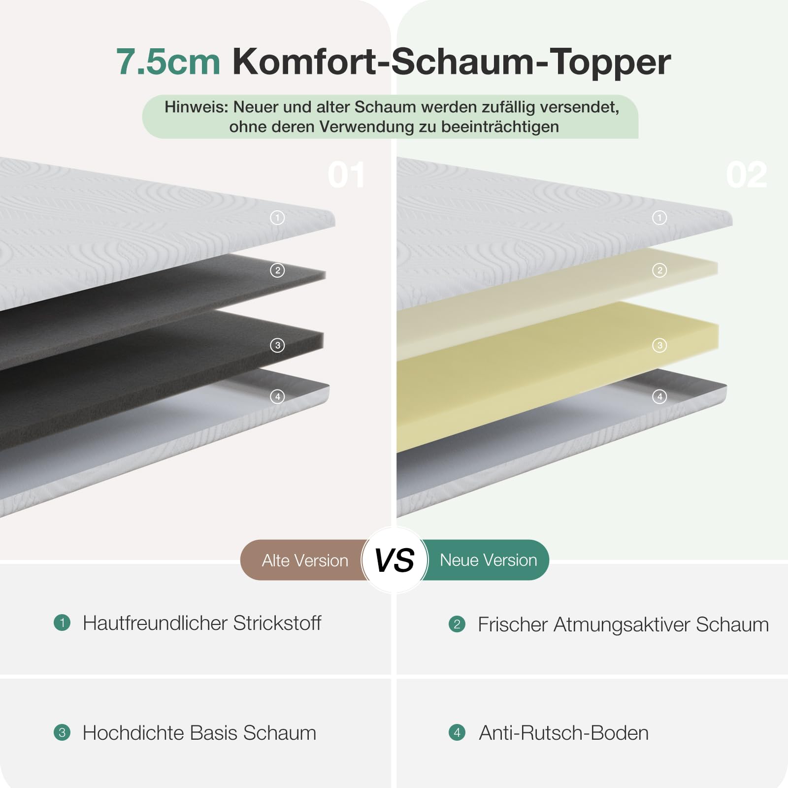 Novilla Matratzen Topper 180x200cm H2/H3 – Bild 2