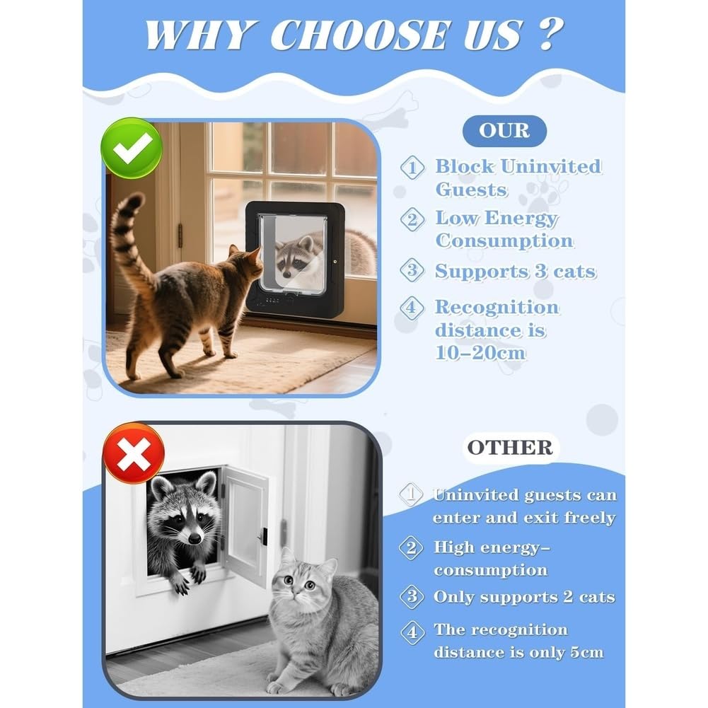 Intelligente Katzenklappe mit 3 Halsbandsensor-Schlüsseln, RFID Katzenklappe, Halsbandaktiviert mit Fernbedienung, 4-Wege-Verriegelung Katzenklappe