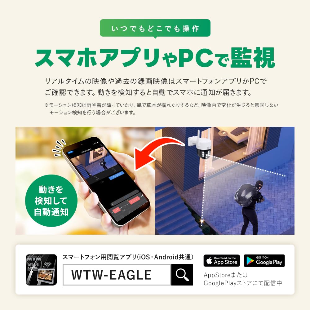 Amazon.co.jp: WTW 塚本無線 見張り番1213 防犯カメラ 監視カメラ 電源