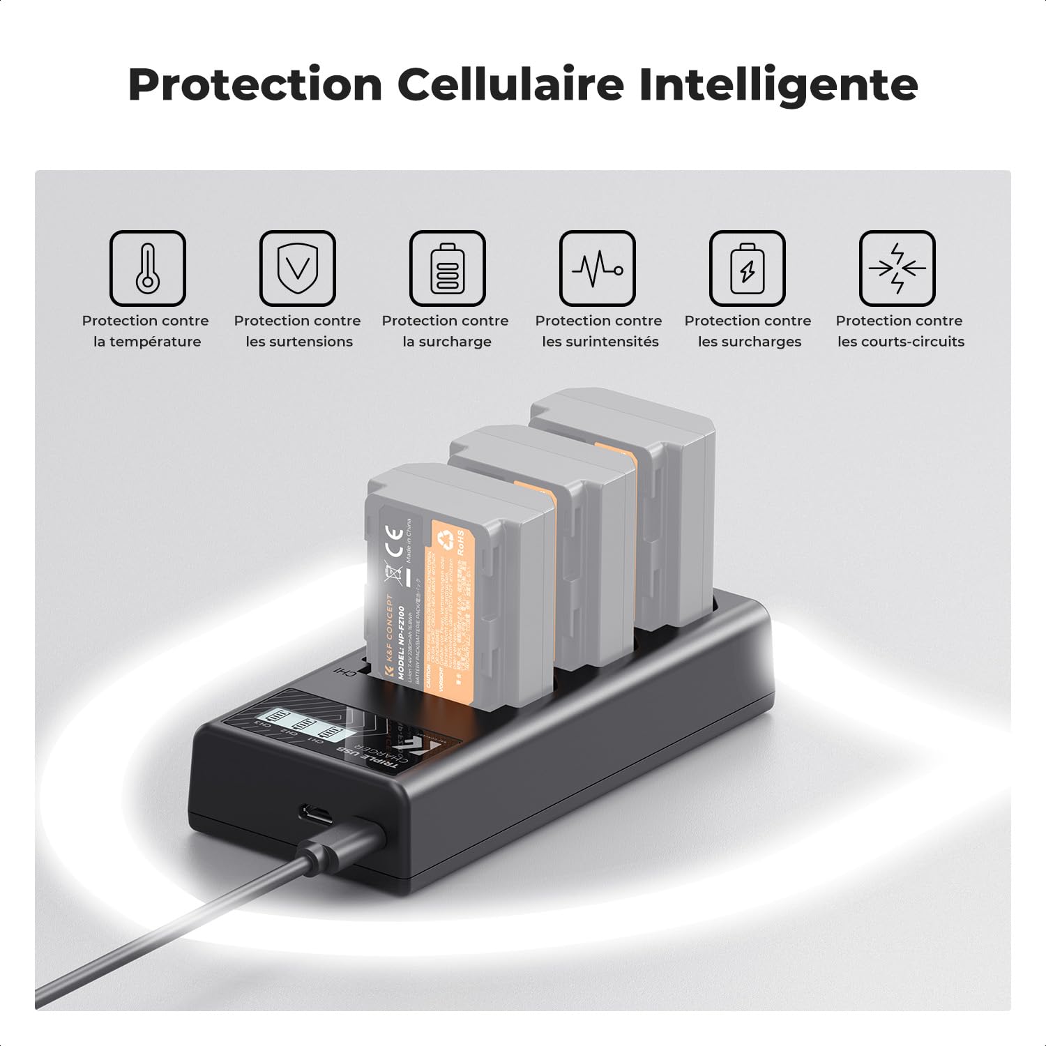 K&F CONCEPT NP-FZ100 Chargeur, 3 Slot Batterie Chargeur avec Écran LCD Compatibles avec Sony A7iii A7iv A7Rv A6700 A6600 A9 A1 FX3 FX30 ZV-E1 Caméras