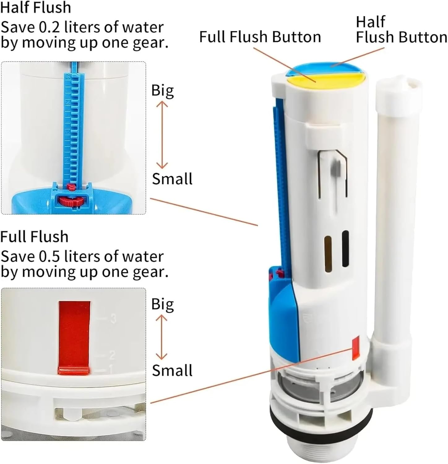 Dual Flush Valve Replacement Kitoilet， Flush Valve & Button Kit