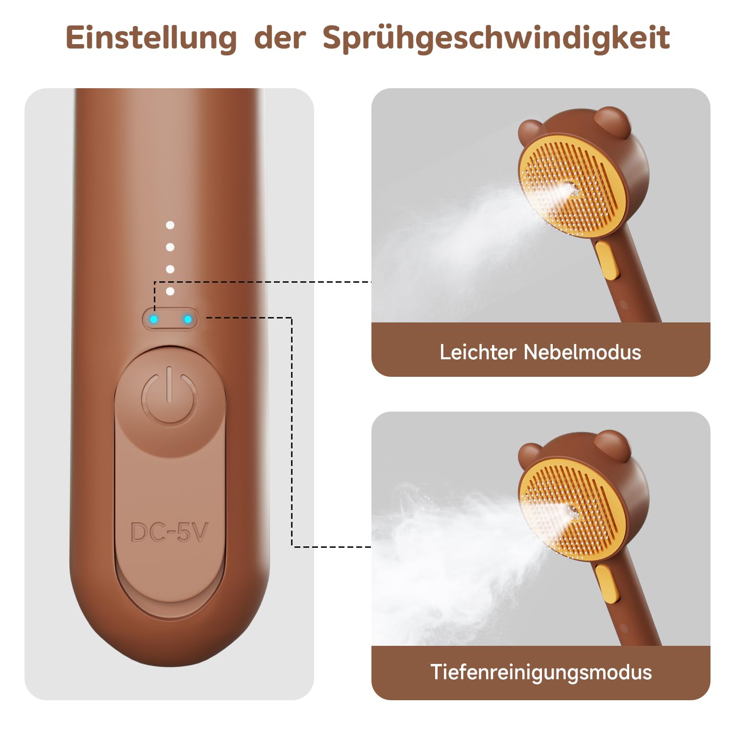 Katzenbürste mit Dampf, Dampfbürste Katze für Langhaar und Kurzhaar Hunde Katze, Cat Steam Brush mit Spray und Wassertank, USB Aufladbar, 2 Einstellung, für Massage, Pflege, Haarentfernung