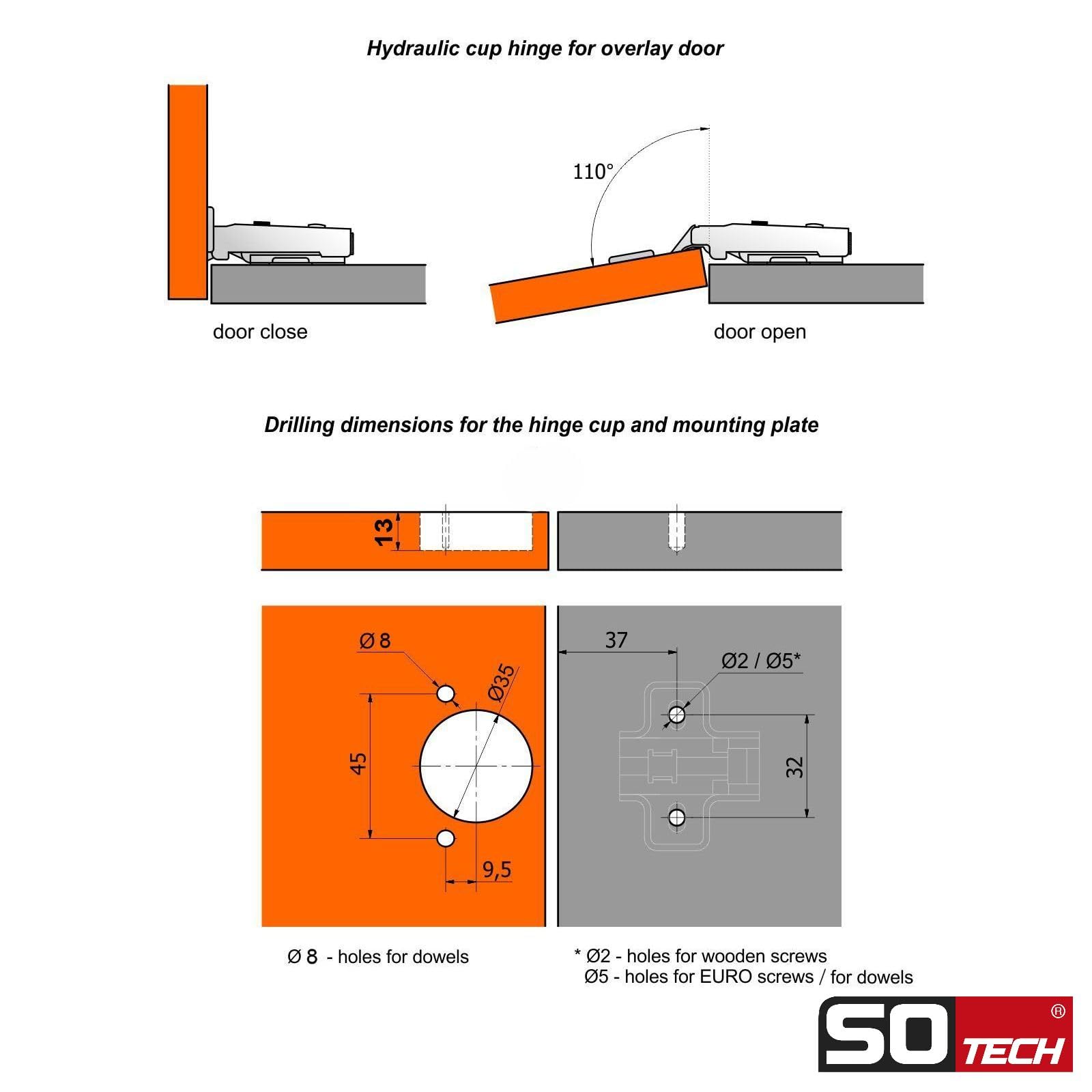 Blum Set di 10 cerniere angolari 71B3580 110° con chiusura automatica incl. | piastra di montaggio 174E6100 e viti speciali con tasselli a espansione EXPANDO
