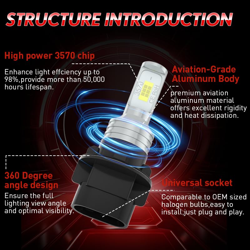 Amazon.com: XJJMBW For Fit 2007 2008 2009 2010 2011 2012 HONDA