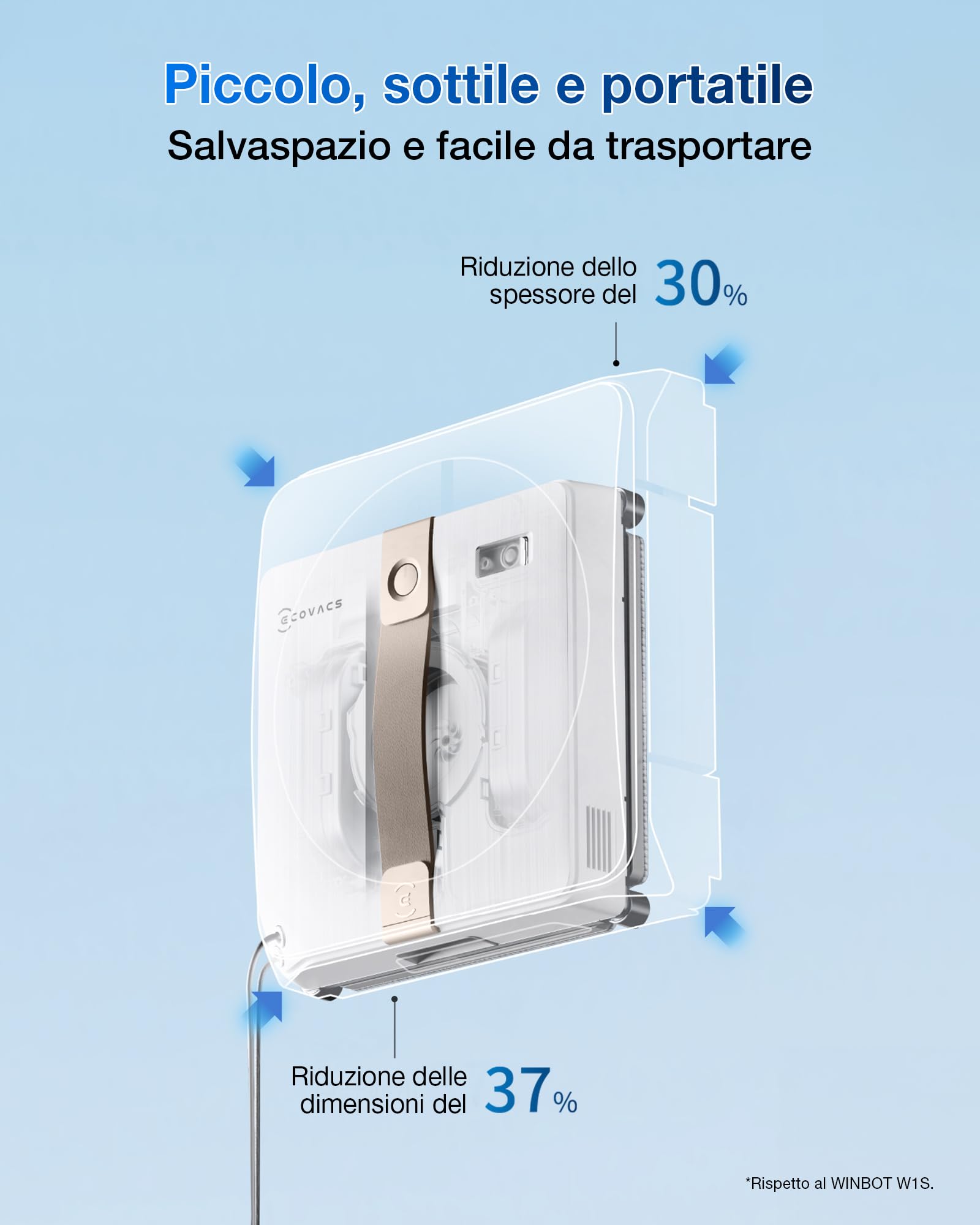 ECOVACS WINBOT MINI Robot Lavavetri, Design Compatto, Doppi Ugelli con Spruzzo Ultrasonico, Sistema di Protezione a 9 Fasi, Pianificazione Intelligente del Percorso, 3 Modalità di Pulizia
