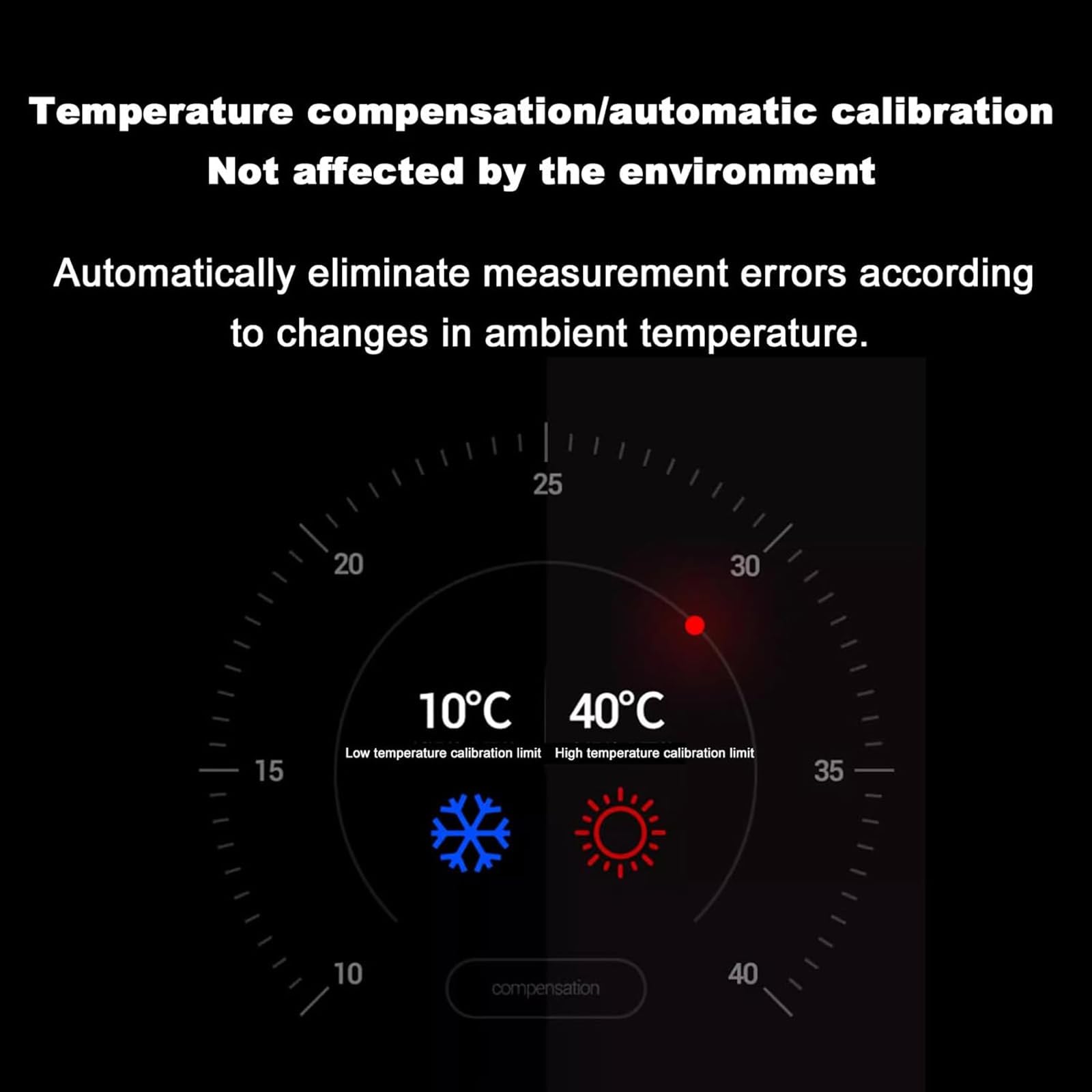 Brix Rifrattometro Digitale 0-32%/0-50%, Compensazione Automatica Temp, Misuratore di Zuccheriera per Frutta, Vino, Birra