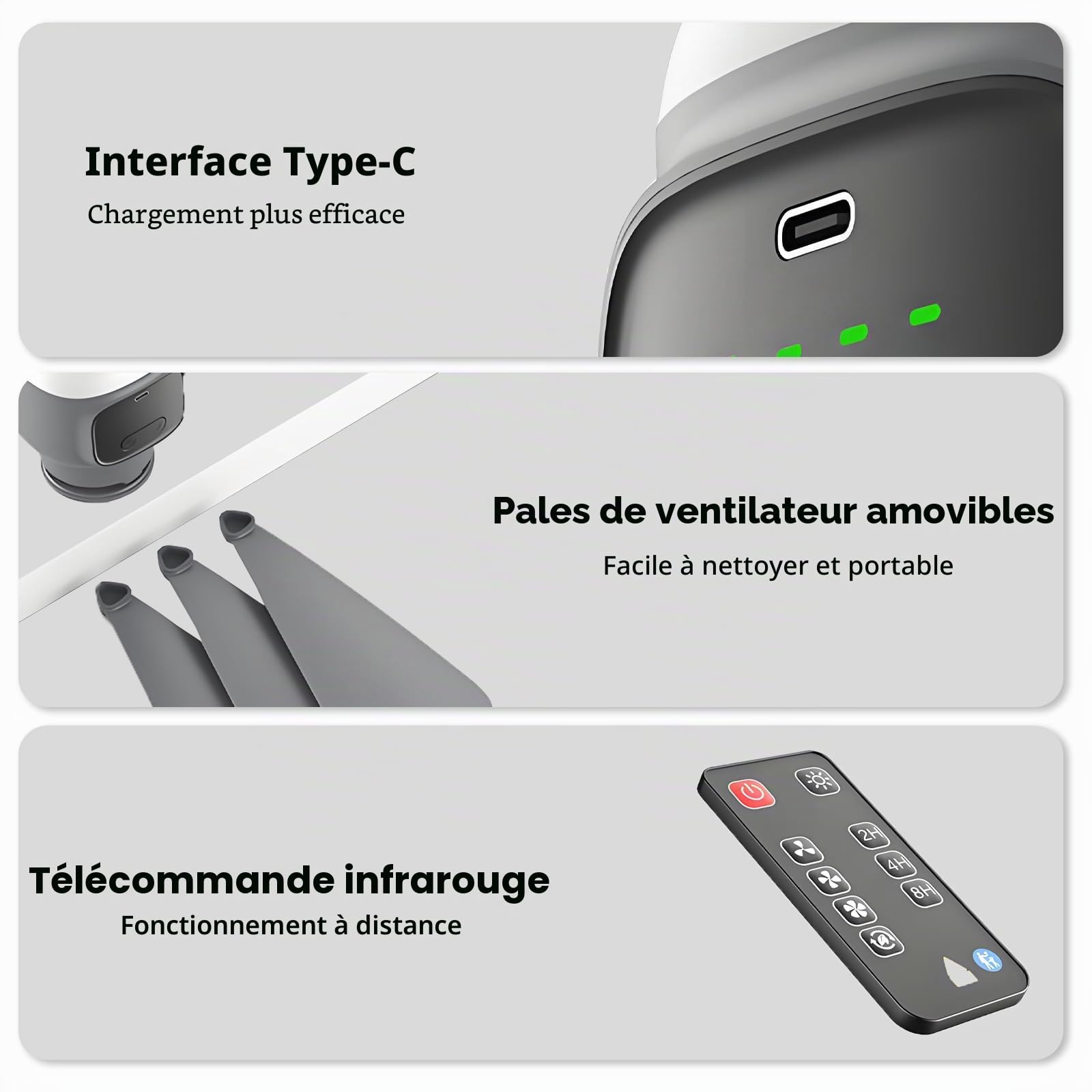 Ventilateur de plafond à batterie de 45 cm, rechargeable, 12 000 mAh, avec télécommande et lumière LED, 4 niveaux, silencieux, avec minuterie de 2/4/8 heures, ventilateur de camping portable pour
