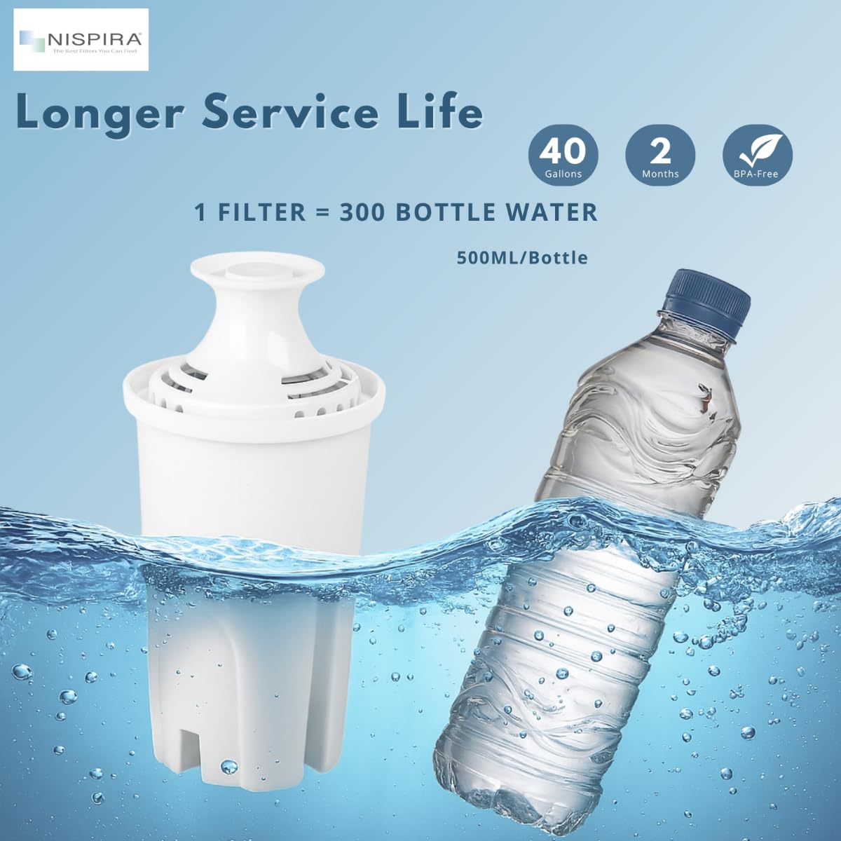 Nispira OB03 - Filtro de agua de repuesto para jarras y dispensadores de agua Brita, Classic 35557, Mavea 107007, elimina cloro, plomo, olor, reduce el color, la dureza del agua, 6 paquetes