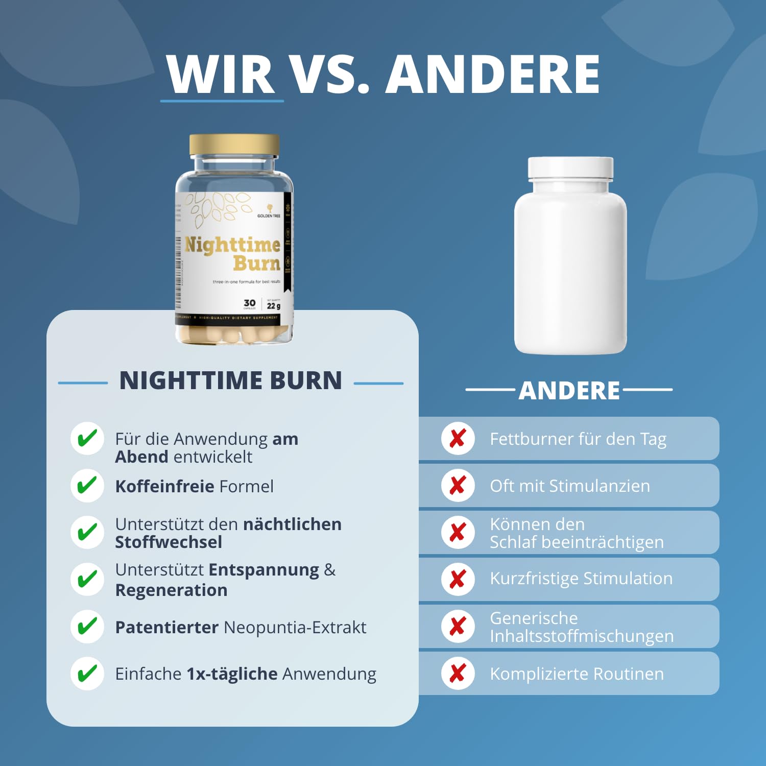 Golden Tree Nighttime Burn – Ballaststoffe Kapseln, 30 Stück | Kaktusfeige, Vitamin B3, Vitamin B6, Baldrianwurzel, L-Carnitin, Koffeinfrei