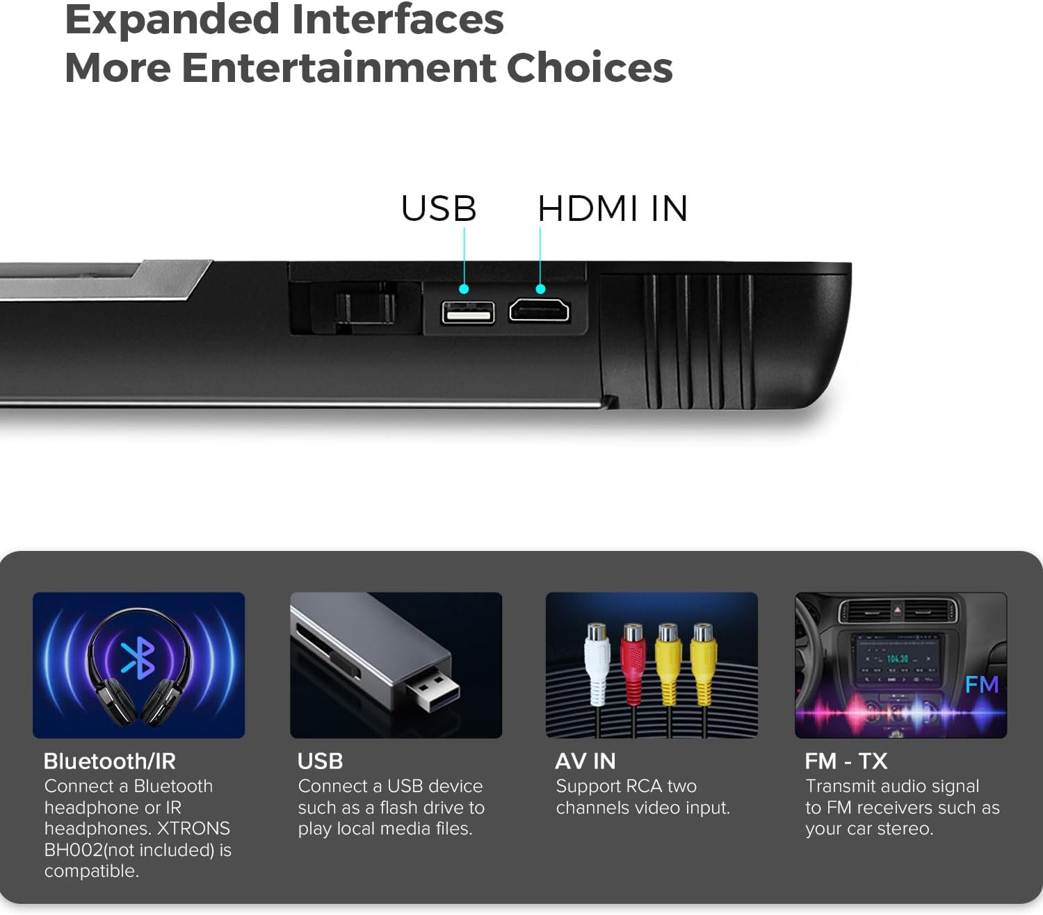 Image demonstrating wireless screen mirroring from a smartphone to the XTRONS car roof monitor, showing compatibility with both iOS and Android devices.