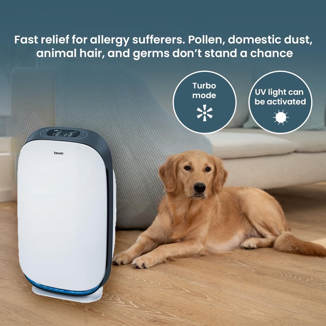Beurer LR 500 Air Purifier with HEPA Filter H13, App Control via WiFi, Filters Various Bacteria and Viruses, with Timer and Night Mode, for Rooms up to 106 m²
