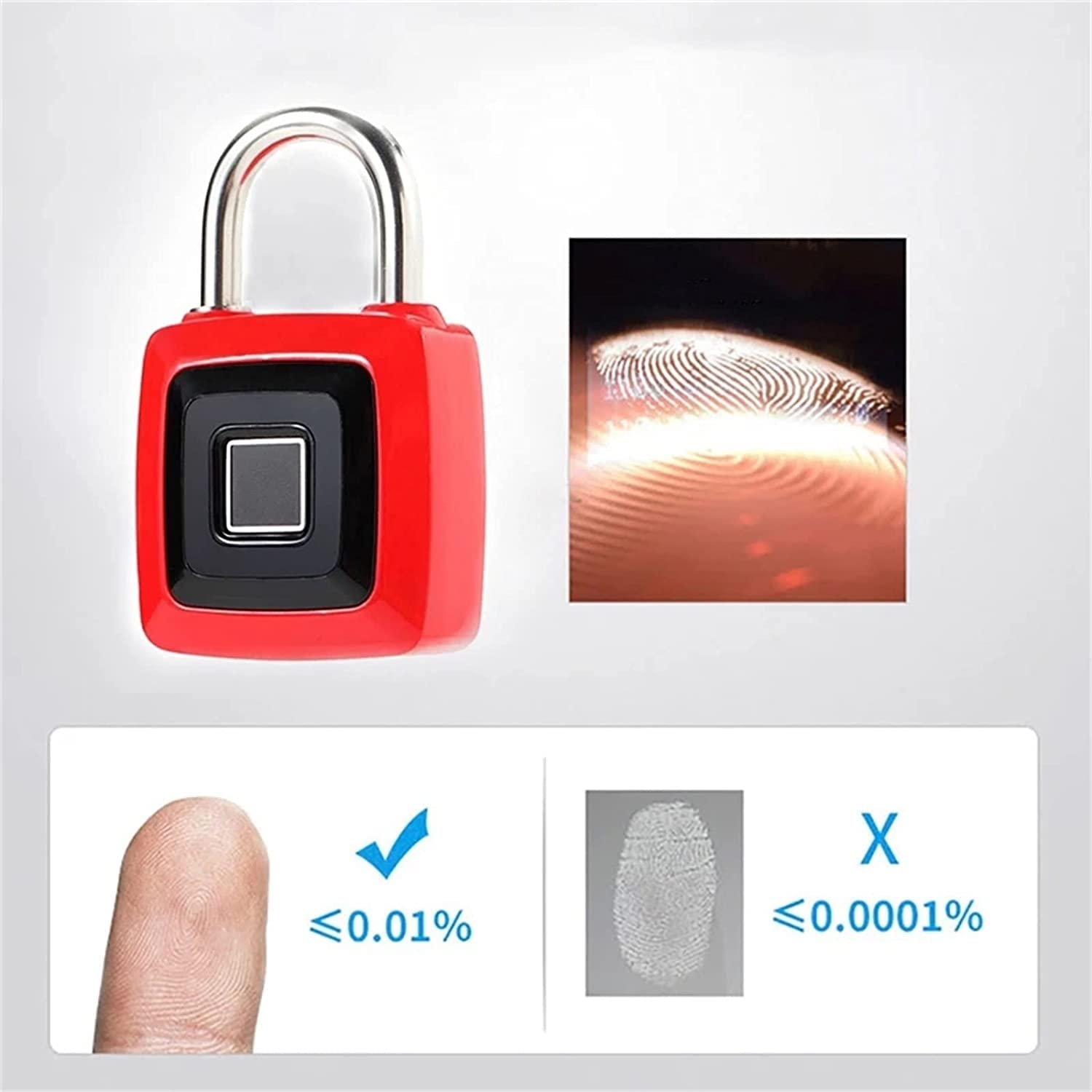 Cadenas intelligent d'empreinte digitale Smart Smart Cadlock, Anti-Thebt Intelligent for sports School School School School Clôture Hasp Stockage Sac à dos Valcule Bagage Bright, 20 pièces Empre