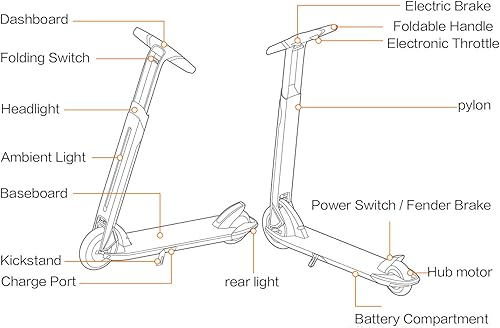 Miniatura 8 de Segway Ninebot Air T15 Patinete eléctrico, ligero y portátil, innovador control de pasos, color blanco