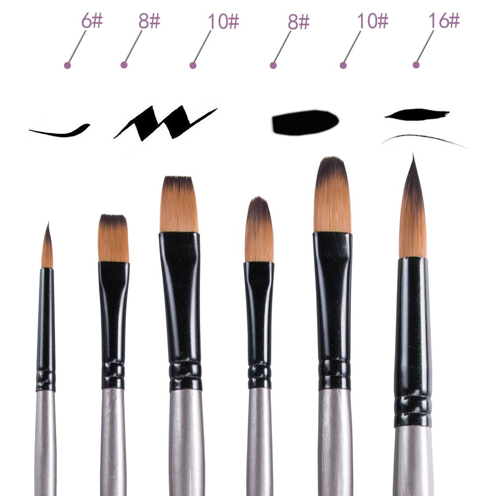 MONT MARTE Zestaw farb akrylowych Signature zawiera 6 pędzli, 24 kolory x 36 ml, półmatowe wykończenie, nadaje się do płótna, drewna, MDF, skóry, suszonej na powietrzu gliny, tynku, kartonu, papieru i