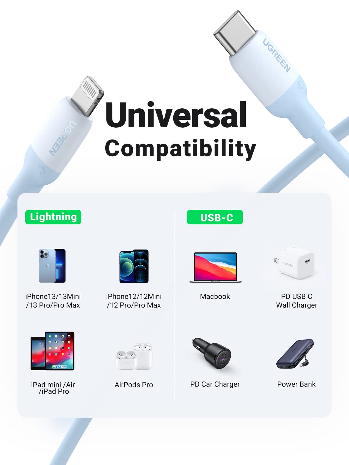 UGREEN USB-C Lightning Kablo Mavi 1 m MFi Test Edilmiş Power Delivery Tip C Lightning Şarj Kablosu Silikon Jel iPhone 13 iPhone SE 3 iPhone 12 iPhone 11 iPad 2021 AirPods Pro AirPods Max ile Uyumlu