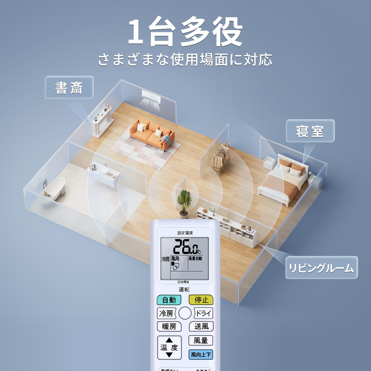 Amazon.co.jp: エアコンリモコン ARC478A17 for ダイキン ダイキン