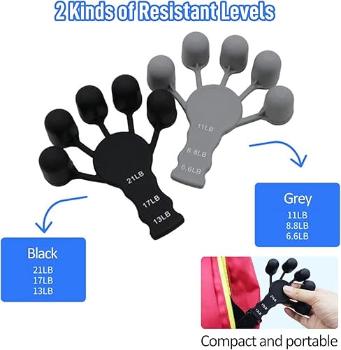 Miniatura 3 de Gripbuddy - Juego de 2 bandas de resistencia para los dedos 6 niveles de resistencia para los dedos ejercitador de extensión de dedos entrenador de