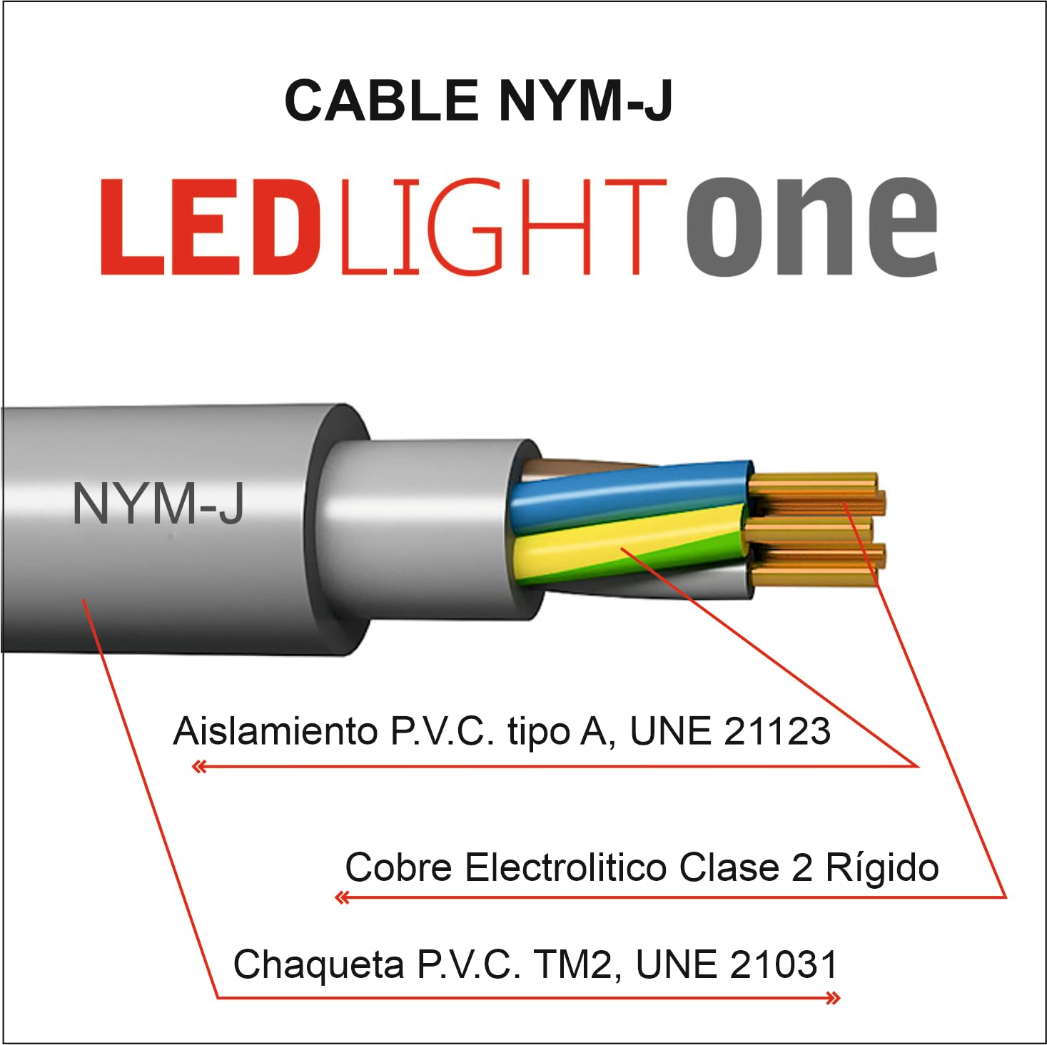 Led Light One Kabel NYM-J 3x1,5mm 25m (Grau) Betriebsspannung: 300v DIN VDE 0250-204 Maximale Betriebstemperatur 70º. Elektrokabel Ring Für Feste Verlegung. Grau. Ummantelte Kabel