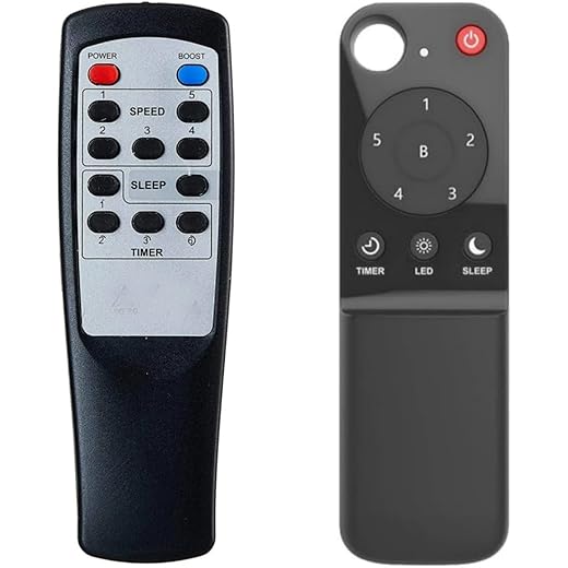 Ethex Fan Remote Compatible with Original Atomberg Fan Remo
