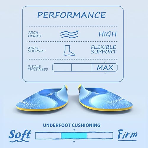 Miniatura 2 de Plantillas para fascitis plantar, inserciones de soporte de arco alto, cojín de gel, alivio para pies planos, plantillas ortopédicas de más de 220