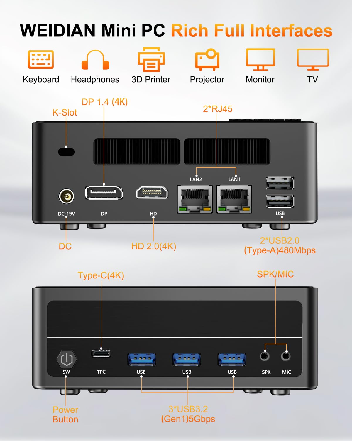WEIDIAN Mini PC AMD Ryzen7 7840HS(8C/16T, Max5.1G),16G DDR5 RAM 256GB SSD