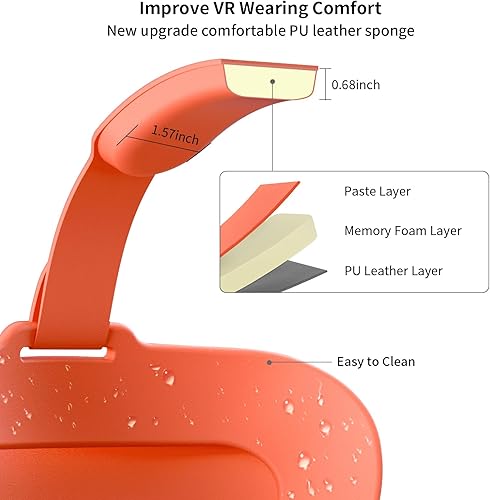 Miniatura 4 de ANNAPRO Battery Head Strap for OculusMeta Quest 3, Elite Strap with 6500mAh Battery for Quest 3 Accessories, Enhance Comfort and Extend Playtime,