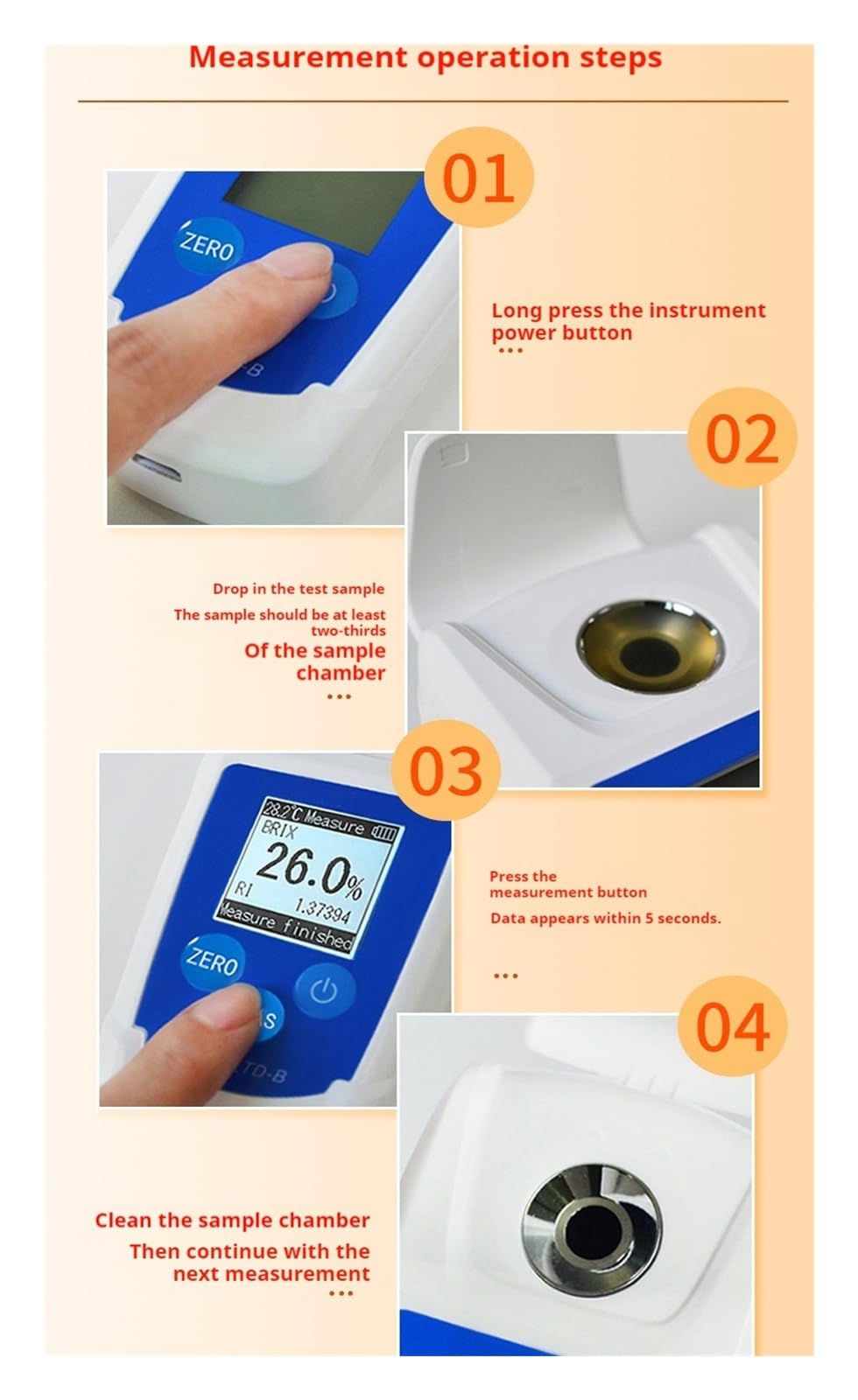Misuratore Brix Digitale, Rifrattometro, Succhi di Frutta, Bevande, Zucchero, Strumento di Misurazione del Contenuto Suger, 32%/55% Risposta rapida(0-32)