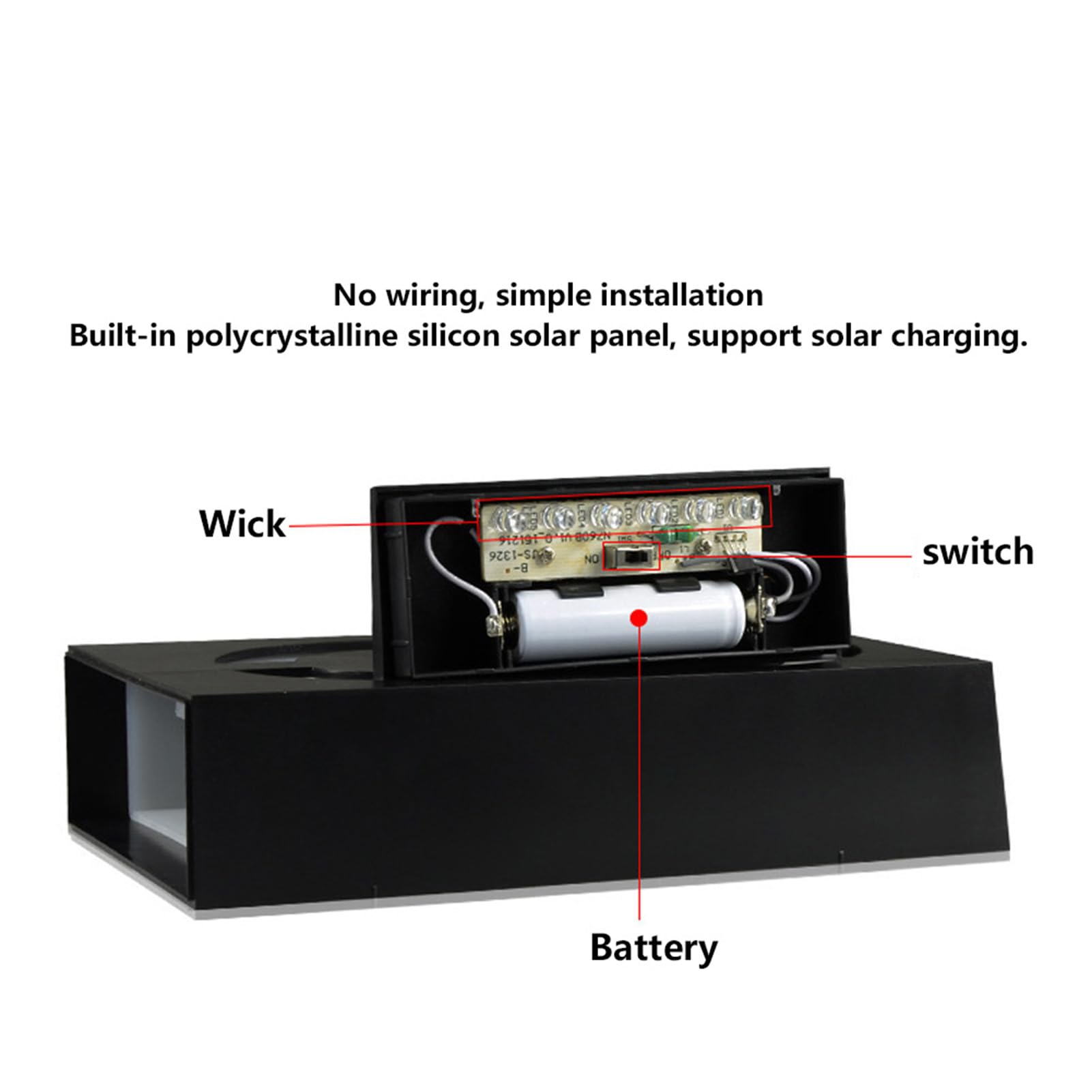 Zonnepanelen Solar House Light Wall-mounted Adres met vermelding van nummerplaat LED Lichtbediening Waterdichte grondstekker Digitaal licht (Color : Nero, Size : Dual color temperature