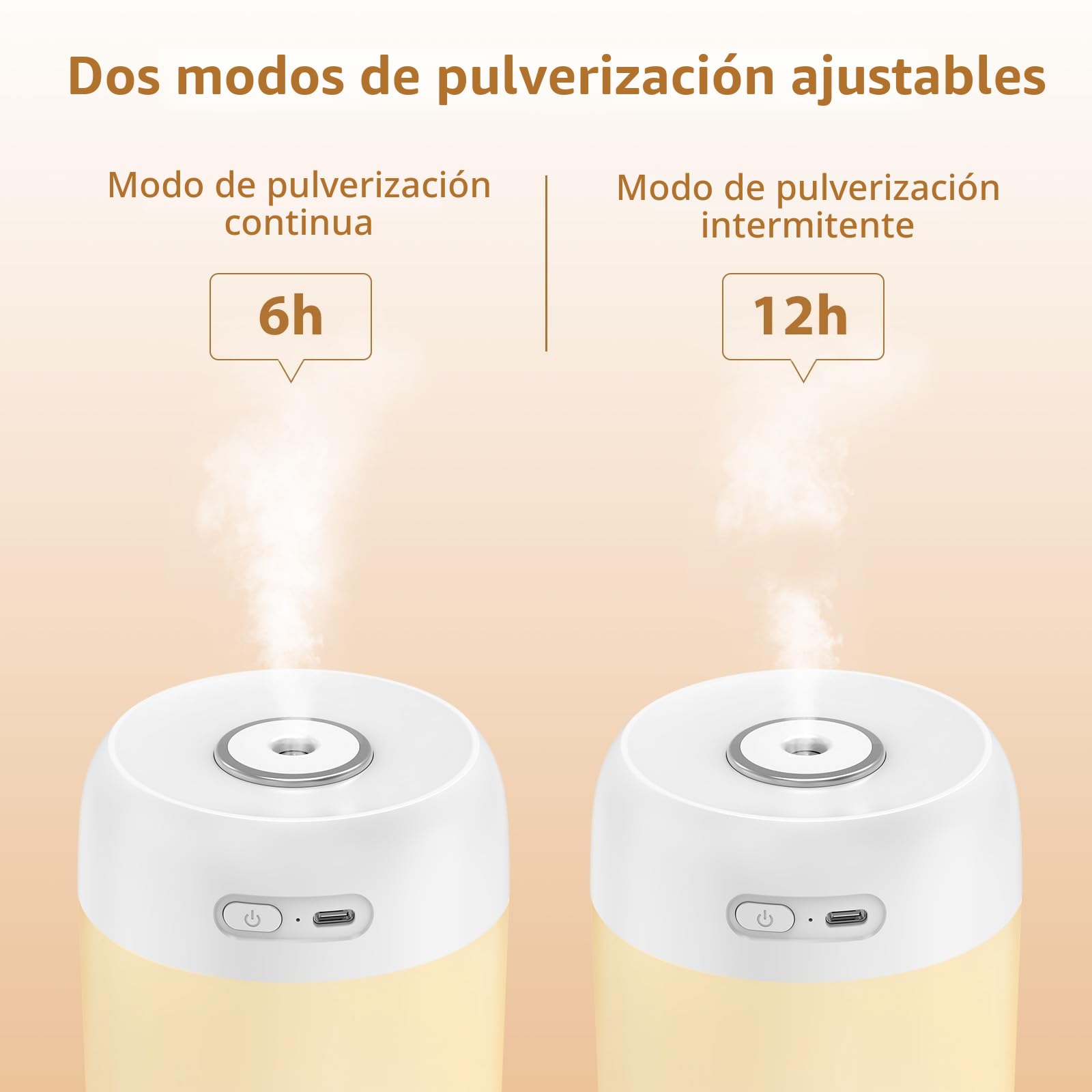 KISSLEAF mini humidificador de ambiente 650 ml para dormitorio, cuarto de niños, plantas, 15H larga duración 28 dB silencioso humidificador bebé(luz cálida)