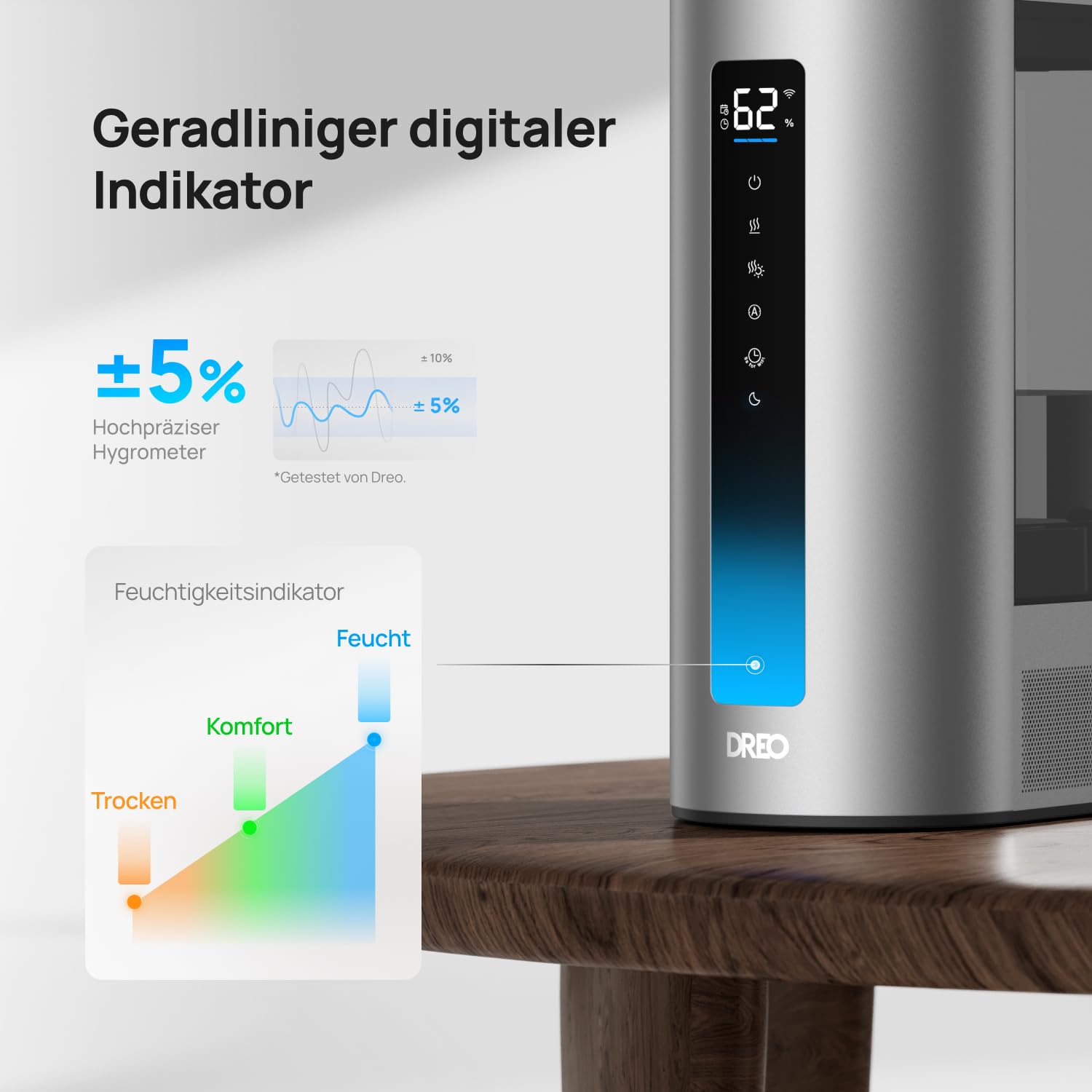 Dreo 6L Smart Luftbefeuchter Warm- und Kaltnebel 60 Std. Laufzeit Feuchtigkeitssensor Aromadiffusor Alexa