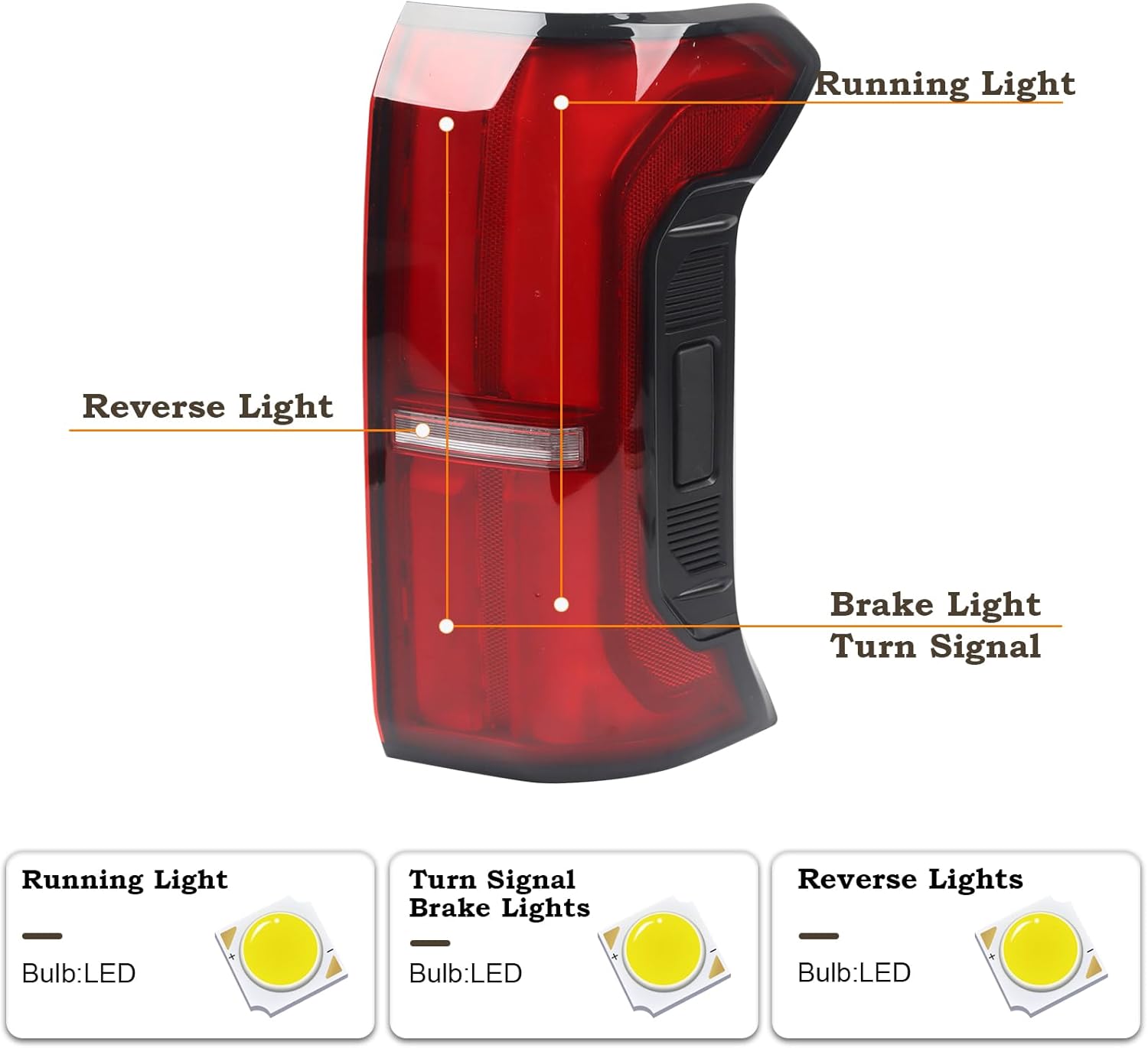 RH 81560-AK050 W/Tailgate Switch Tail Light Fit for 2024 2025 Toyota Tacoma TRD PRO/SPORT/OFF ROAD/TRAILHUNTER Brake Lamp LED Rear Lamp Assembly Right Passenger Door-power Type W/o Side Light