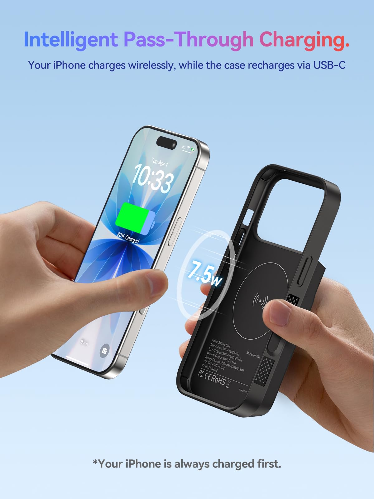 GagaKing Custodia con batteria per iPhone 17 Pro/ 17, 9300mAh 20W Ricaricabile batteria, caricatore portatile per iPhone 17 Pro/ 17(6,3"), Nero