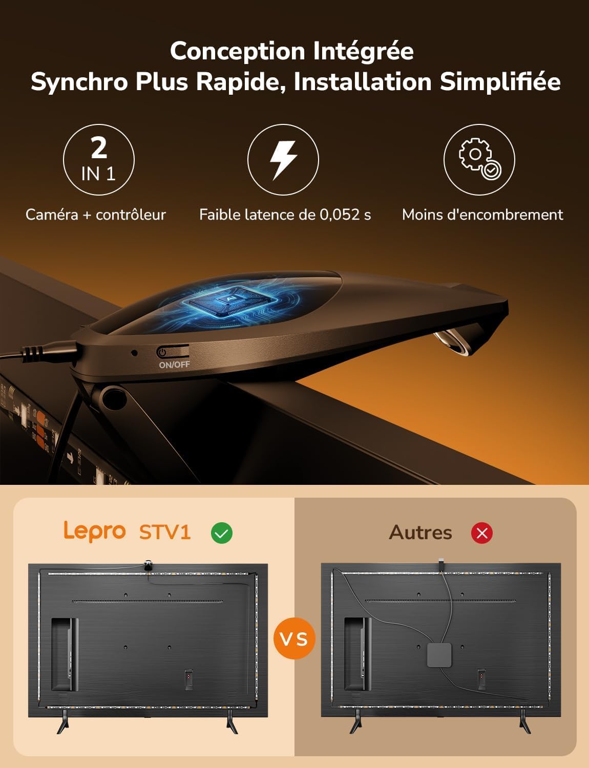 Lepro STV1 IA Rétroéclairage TV 5M pour TV 75"-85" avec Caméra