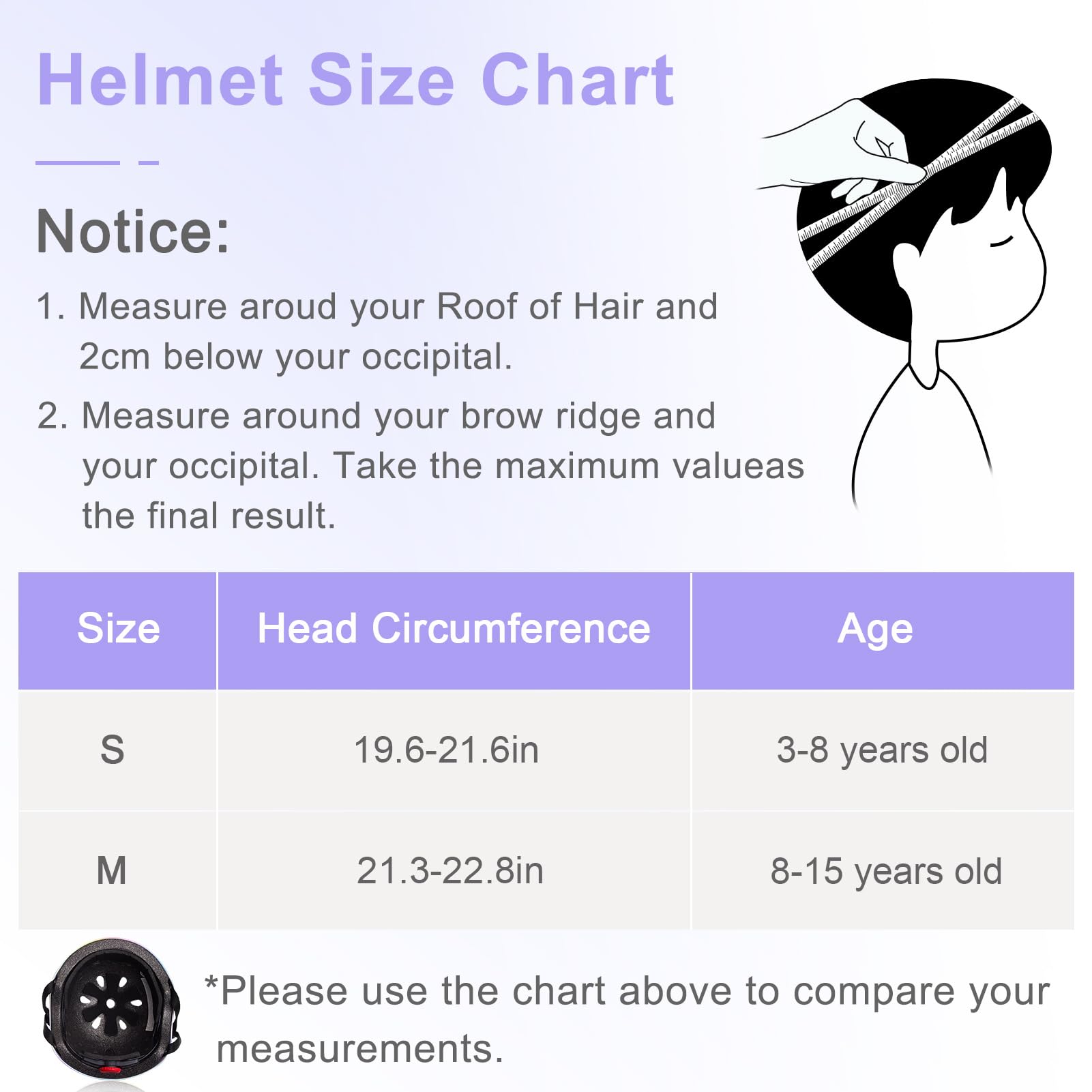 MHJY Casco Bici Bambino Casco Bicicletta Bambina Protezioni Della Testa per Skateboard Skate Moto Monopattino Regolabile per Ragazze e Raga