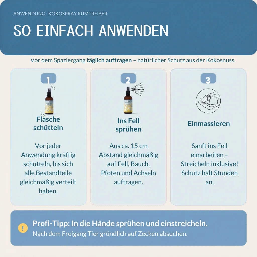 Kokosspray Rumtreiber - natürlicher Zeckenschutz für Katzen und Hundewelpen 500ml