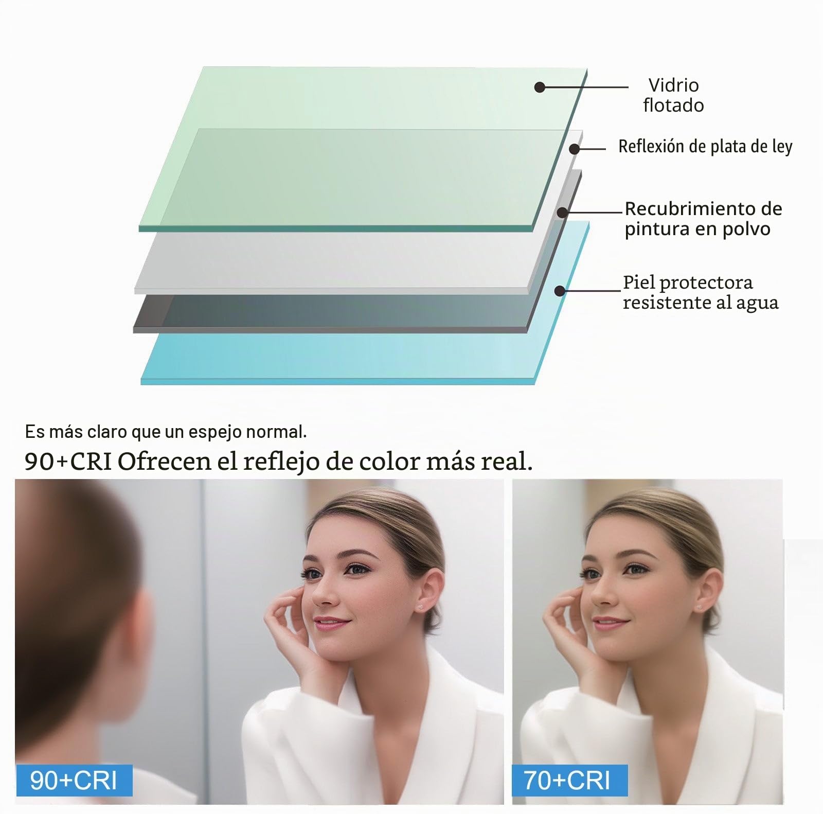 LISA Espejo de baño LED con luz iluminación 80 x 60 cm, Grande Espejo luz con Enchufe y Bluetooth, Regulable, 3 Colores iluminación Ajustable, antivaho, Espejo de Pared para baño, Inodoro, Pasillo