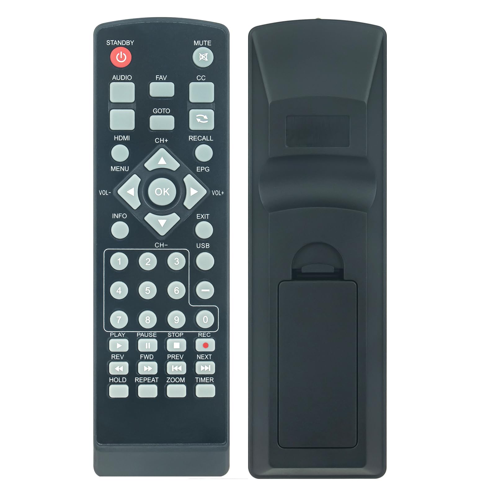 Télécommande AT103B réparation contrôle boîtier convertisseur EMATIC RTAT103B