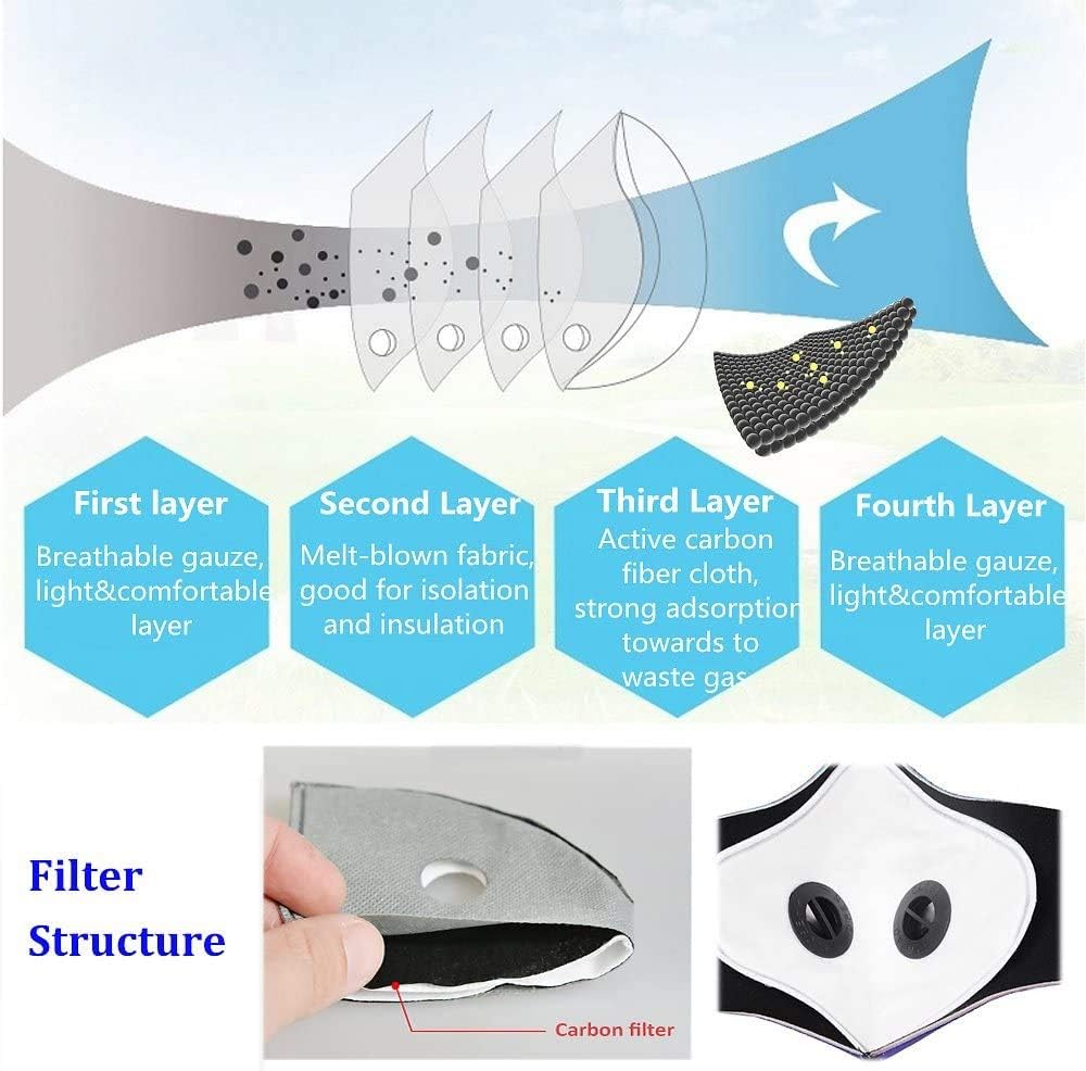 Dust Masks Veil Reusable Carbon Activated Filters Black Cloth Face mask Carbon Filter face mask : Clothing, Shoes & Jewelry
