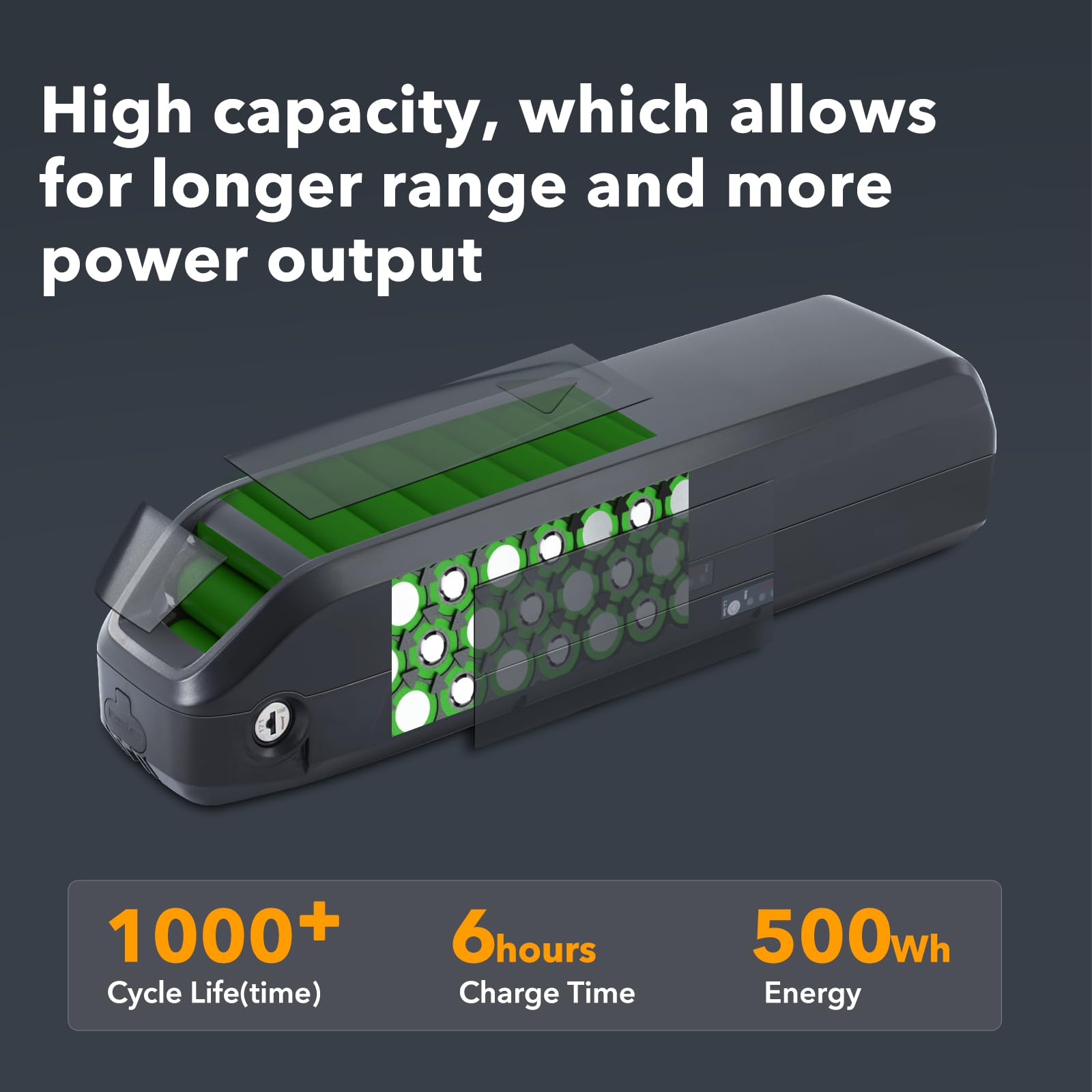Amazon.com : YS YOSE POWER 48V Ebike Battery Compatible with