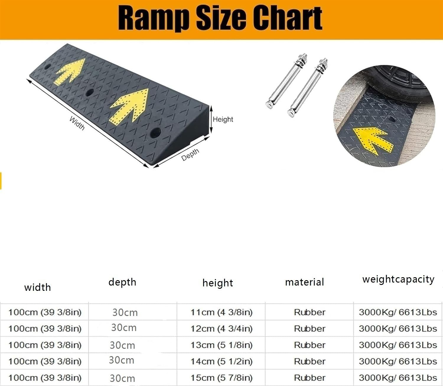 Rampy załadunkowe, rampa progowa, rampa podjazdowa, wytrzymała gumowa rampa progowa dla samochodów dostawczych z wózkami inwalidzkimi(15cm (5 7/8in) Rise)