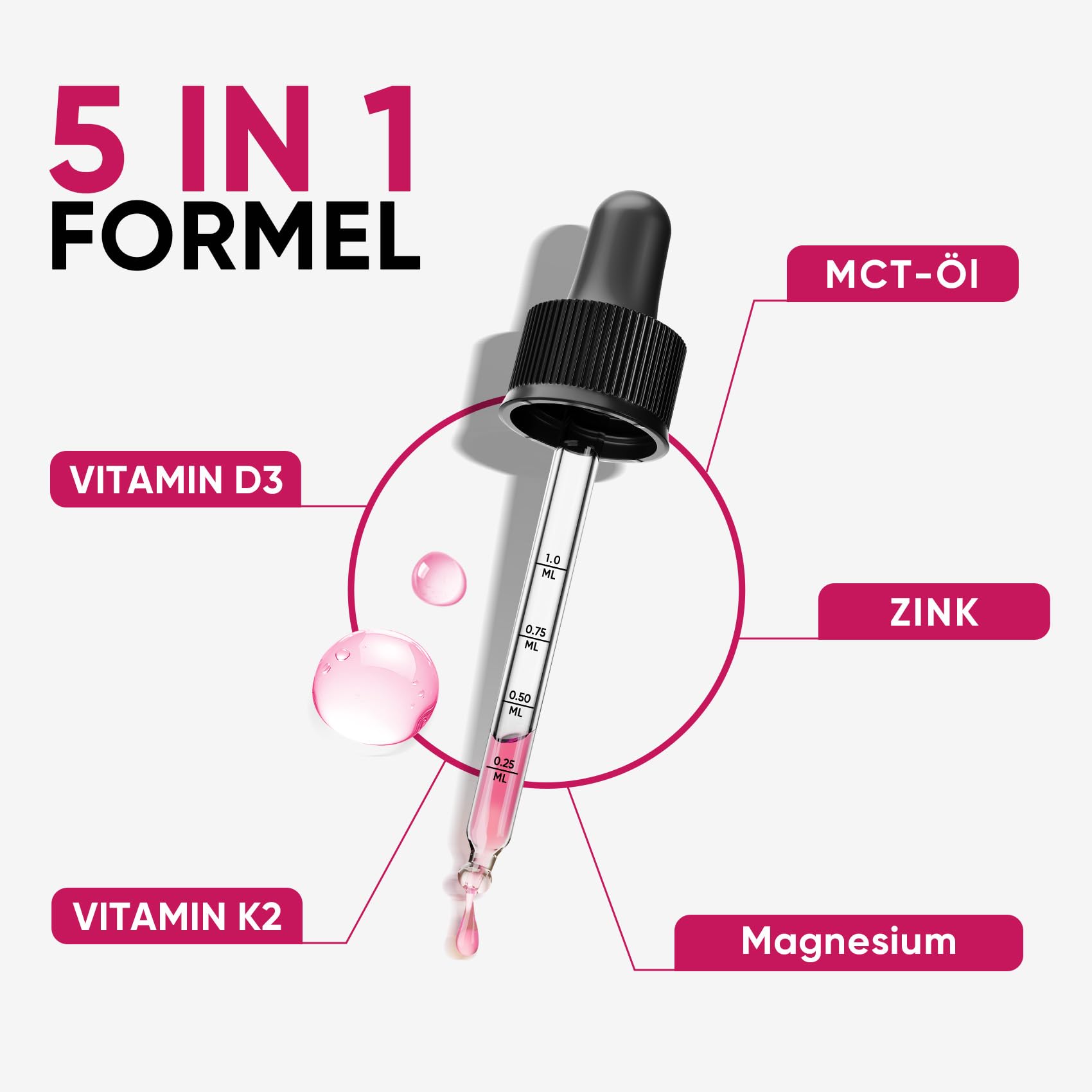 Vitamin D 60ml für Mann und Frau