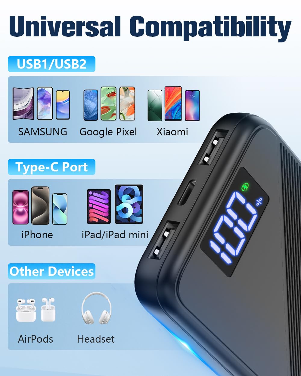 Power Bank, 10000mAh Ultra Sottile & Leggero PD 22.5W Ricarica Rapida Powerbank, USB C Caricatore Portatile Con LED Display Batteria Esterna per iPhone 16 15 14 13 12 Pro Max Samsung Xiaomi etc
