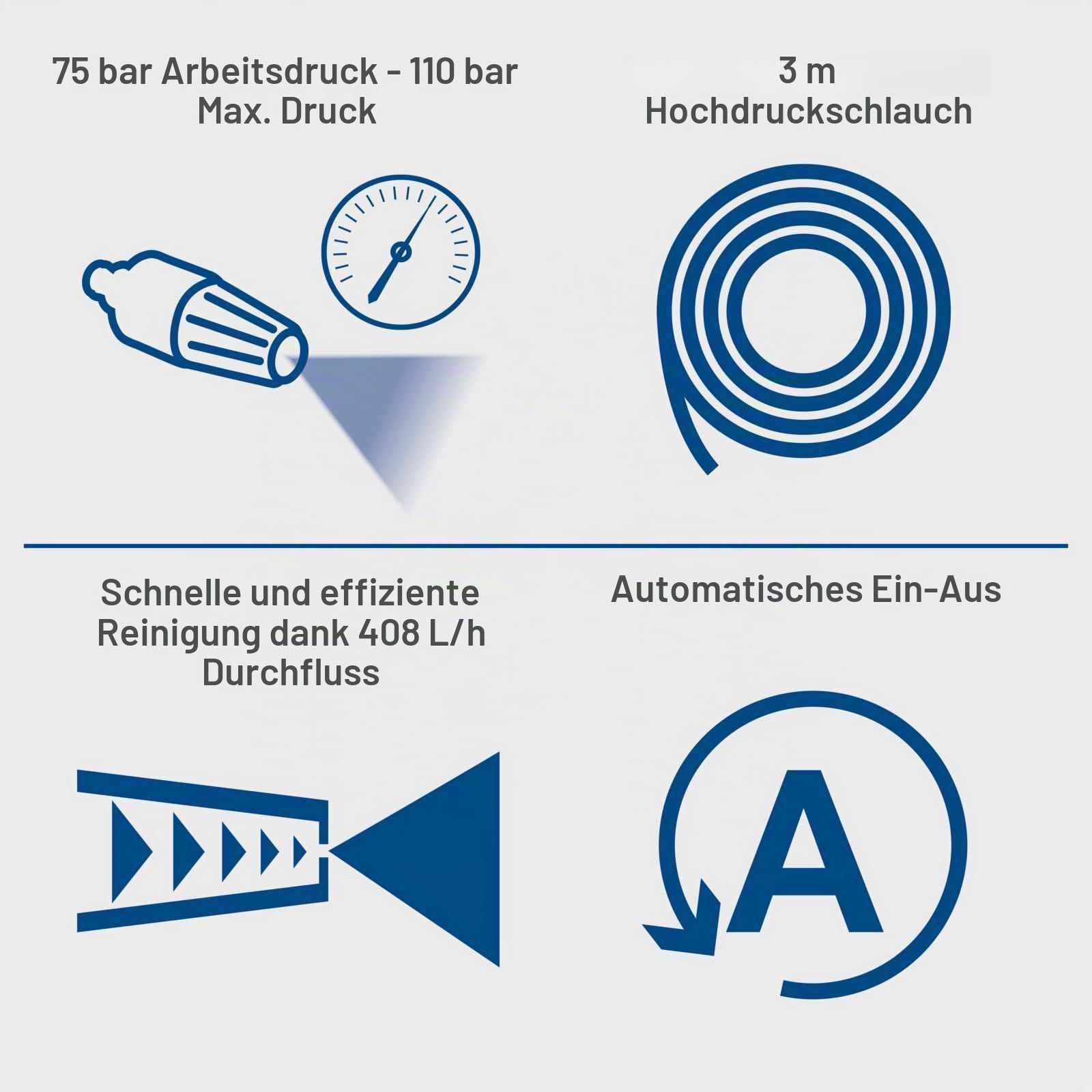 Scheppach Hochdruckreiniger HCE1400 mit Selbstansaugfunktion | 1400W Leistung | max. 110 bar Druck | Quick-Connect-System | Durchflussmenge 408 L/h | 3m Hochdruckschlauch, Reinigungslanze & Zubehör