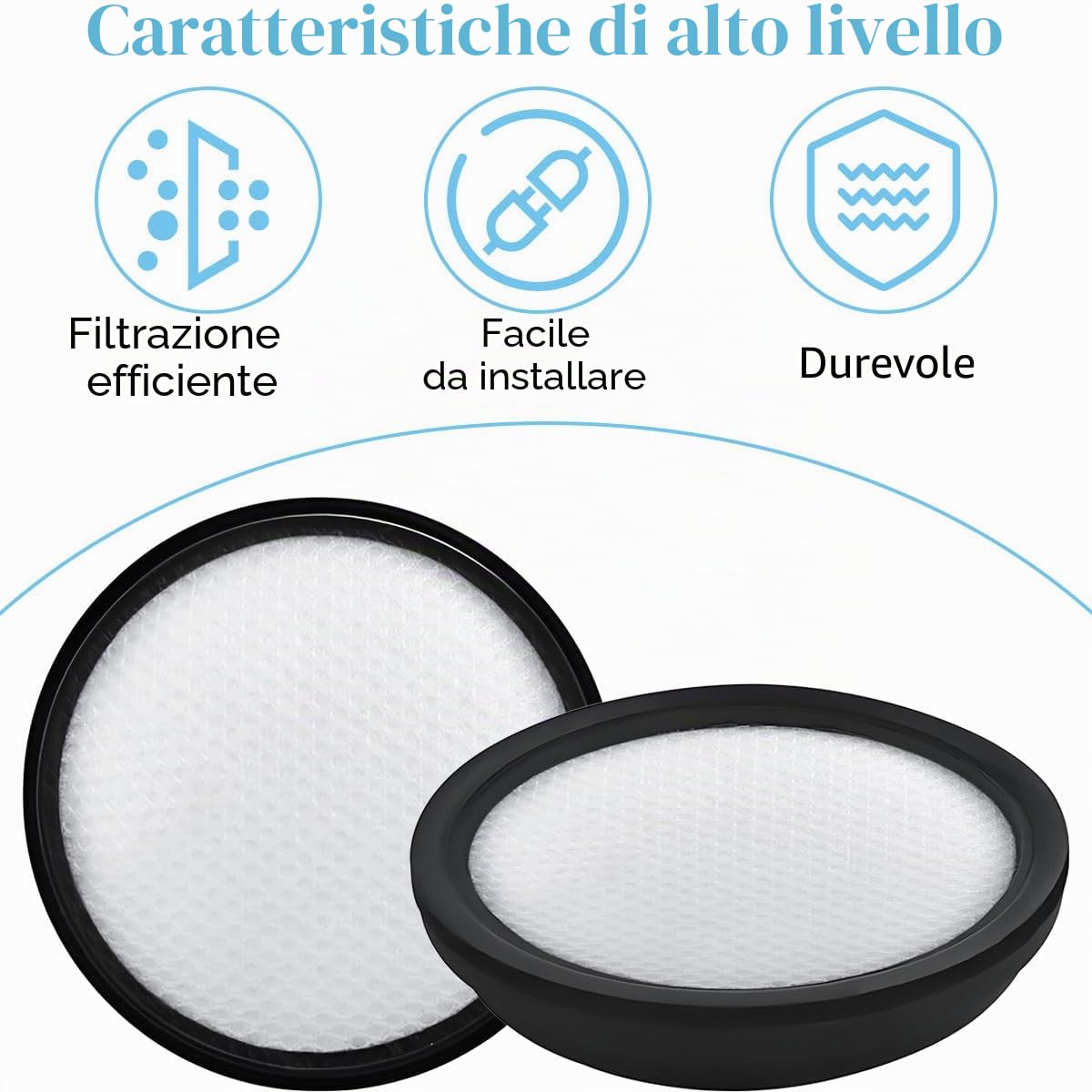 Filtro Parti di ricambio per Jimmy BX7 Pro BX5 BX6 B6 Pro B505 B506 WB55 WB73 Aspirapolvere per materassi Lavabile Riutilizzabile Filtro in schiuma Materiale di consumo Kit accessori