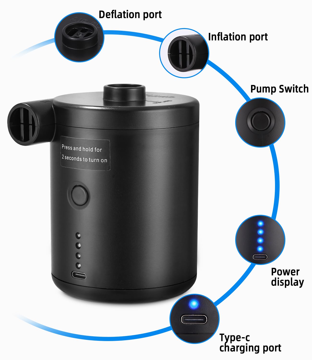 Inflador Electrico Colchon Portátil 4000mAh, Hinchador Colchon Hinchable de Llenado Rápido, Mini Inflador Paddle Surf Electrico para Cojines Inflables, Camas de Colchón de Aire, 3 Boquillas