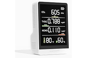 5-in-1 Professional Indoor Air Quality Monitor for Optimal Home Environment