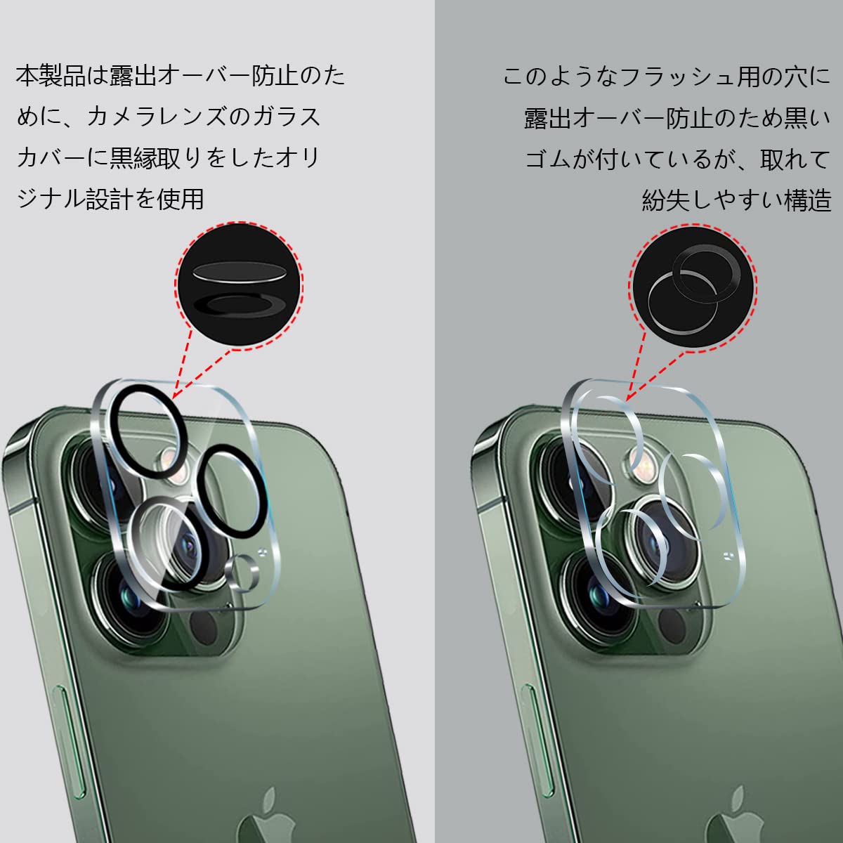 Amazon.co.jp: 【2枚セット】For iPhone14 Pro / iPhone14 Pro Max と 
