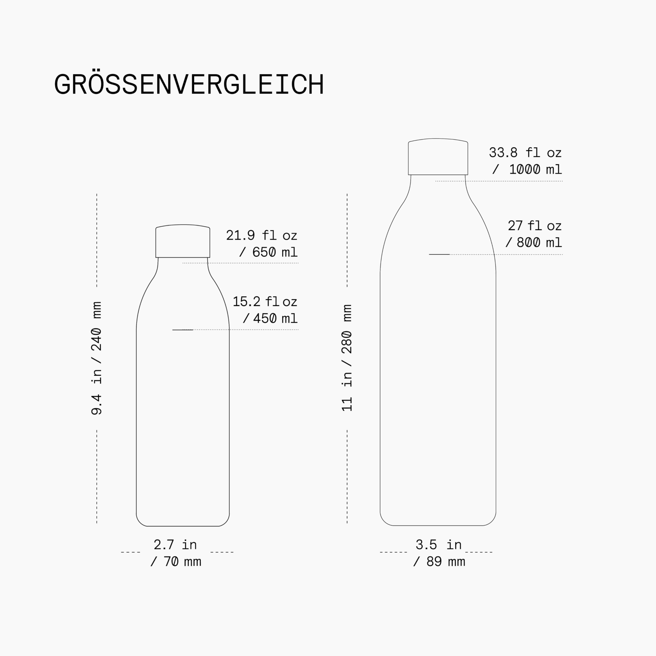 aarke To-Go Bottle Edelstahl Trinkflasche für stille & sprudelnde Getränke, kompatibel Carbonator 3, Doppelwandig & vakuumisoliert, auslaufsicher & spülmaschinenfest, (1L)