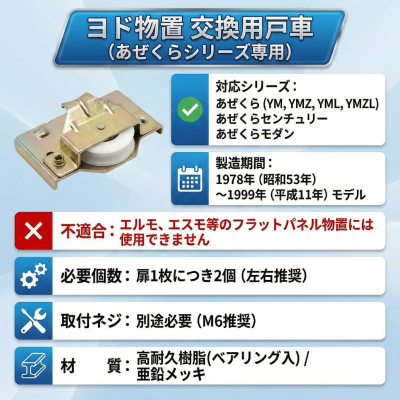 Amazon | ヨド物置 あぜくら専用 交換用 戸車 YM/YMZ/YML対応 扉 修理